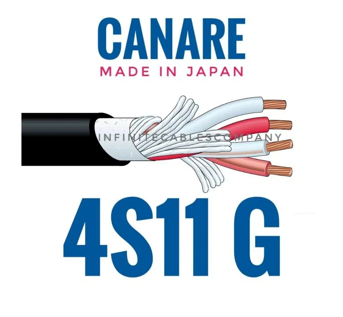 単一配線]カナレ[4S11G]スピーカーケーブル 2m 1 セット